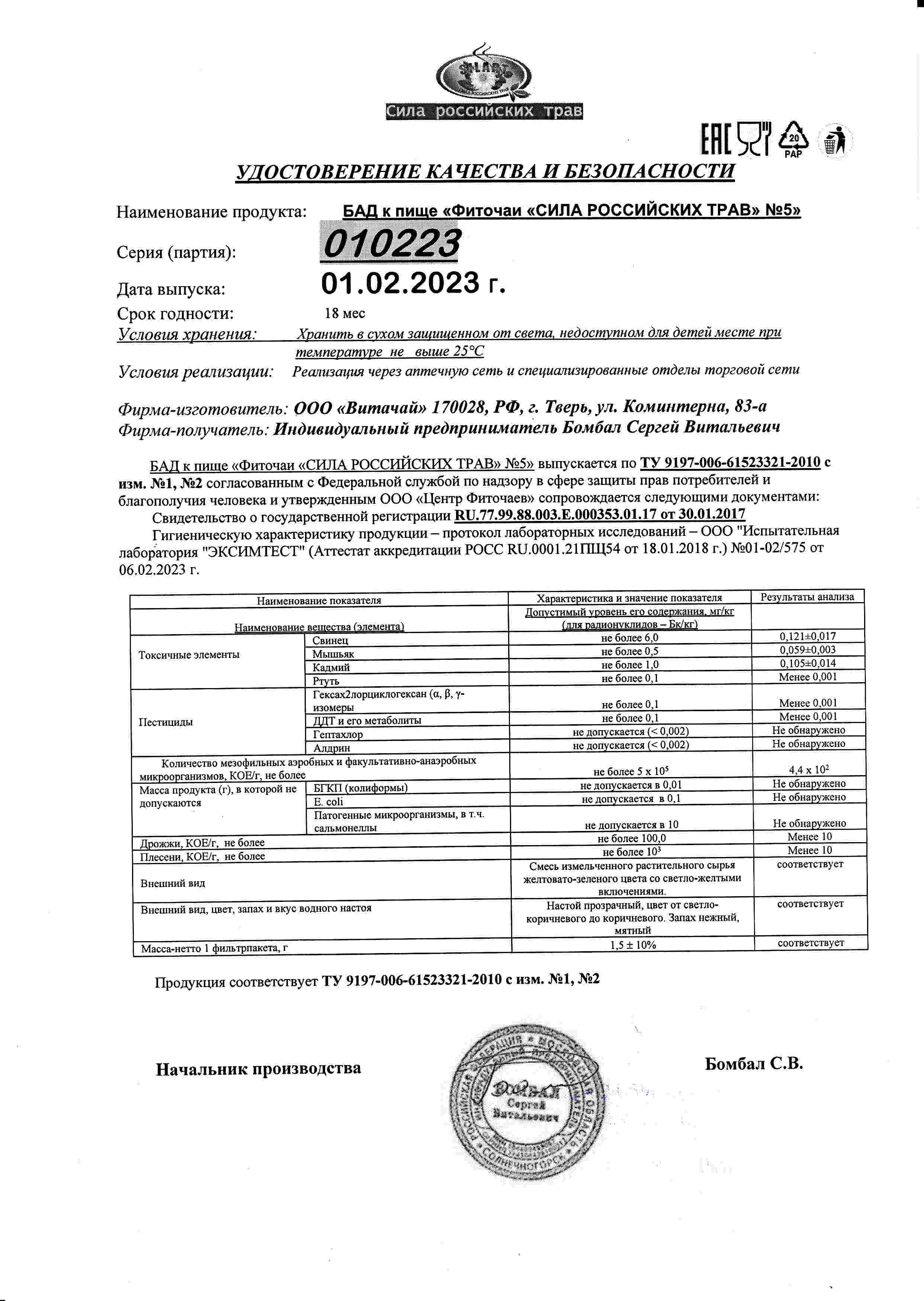 Паспорт №022023